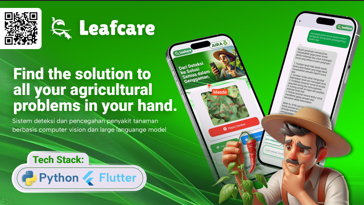 Leafcare, solusi pertanian